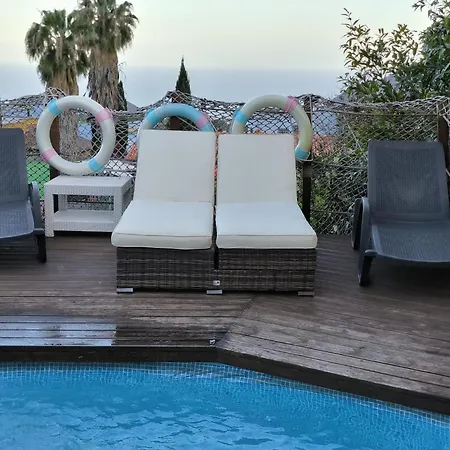 Rural La Raya 1866 ホテル グイマー