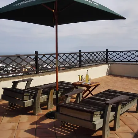 Rural La Raya 1866 ホテル グイマー