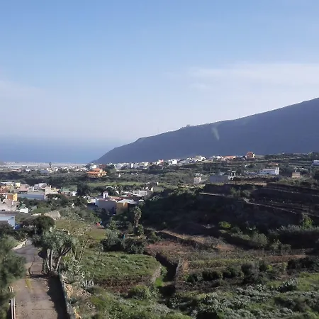 Rural La Raya 1866 Güimar