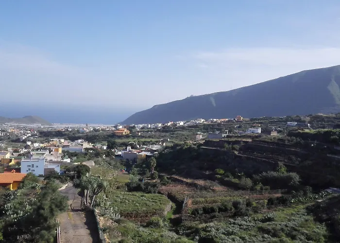 Rural La Raya 1866 Güimar